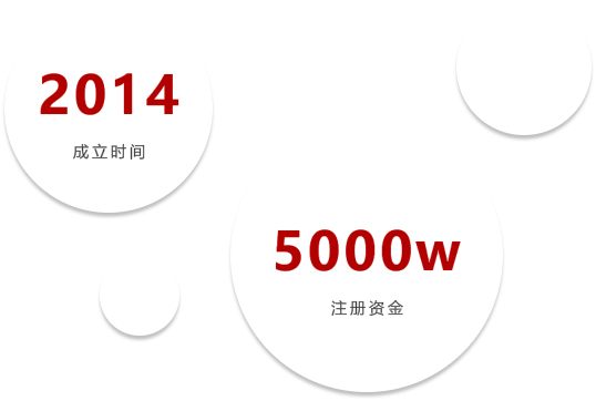 关于红旌科技